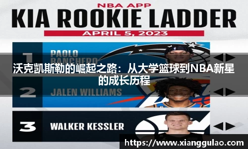 沃克凯斯勒的崛起之路：从大学篮球到NBA新星的成长历程